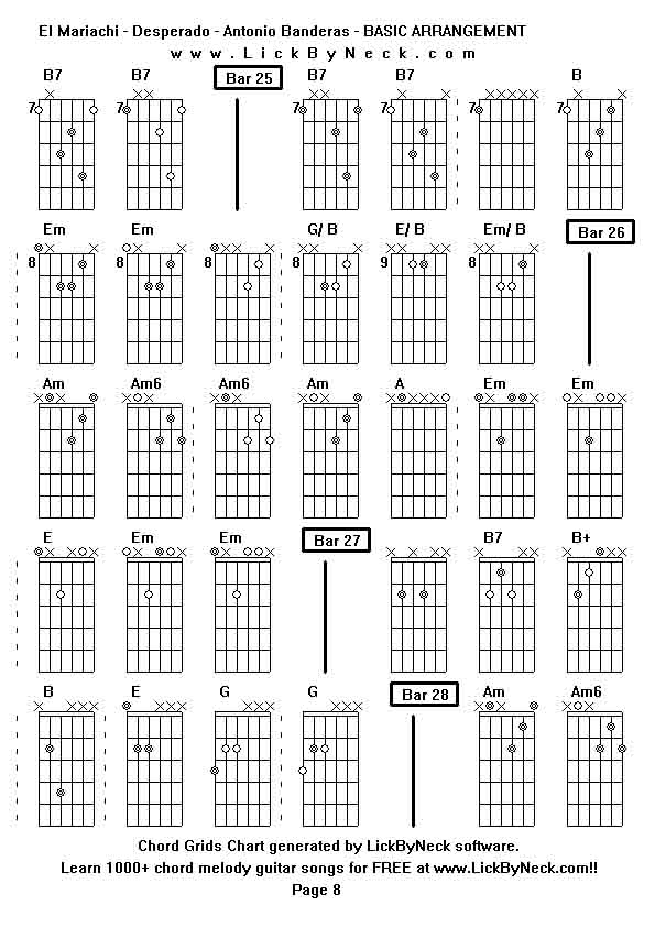 Chord Grids Chart of chord melody fingerstyle guitar song-El Mariachi - Desperado - Antonio Banderas - BASIC ARRANGEMENT,generated by LickByNeck software.